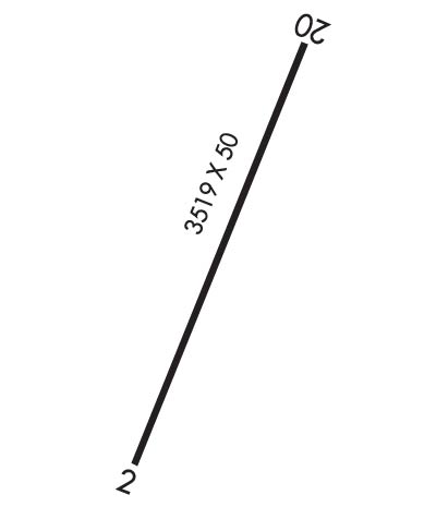 Airport Diagram of KY04