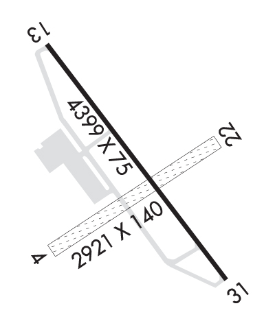 Airport Diagram of KY19