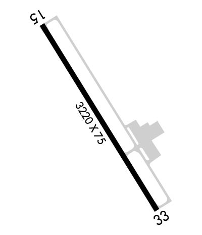 Airport Diagram of KY49