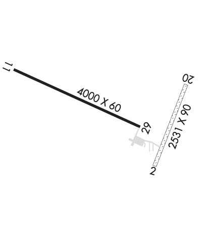 Airport Diagram of KY51