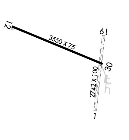 Airport Diagram of KY55