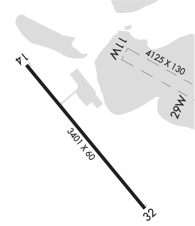 Airport Diagram of KY63