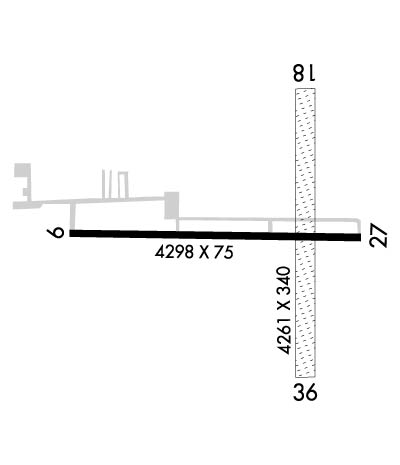 Airport Diagram of KY70