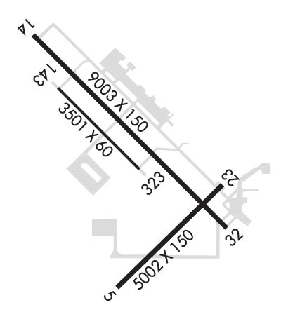 Airport Diagram of KYNG