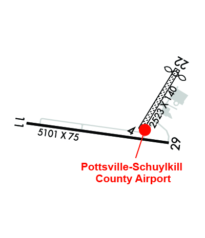 Airport Diagram of KZER