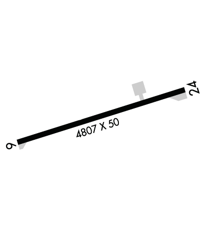 Airport Diagram of KZUN