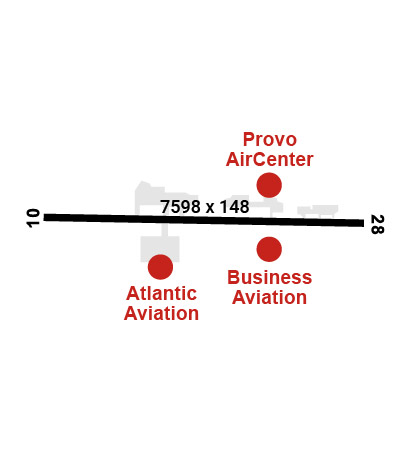Airport Diagram of MBPV