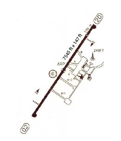 Airport Diagram of MMCL
