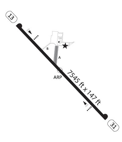 Airport Diagram of MMCN