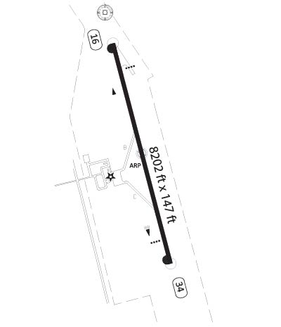 Airport Diagram of MMCP