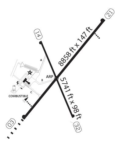 Airport Diagram of MMCS