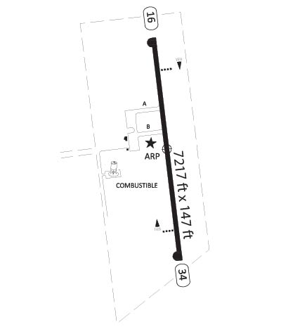 Airport Diagram of MMLT