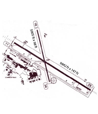 Airport Diagram of MMMY