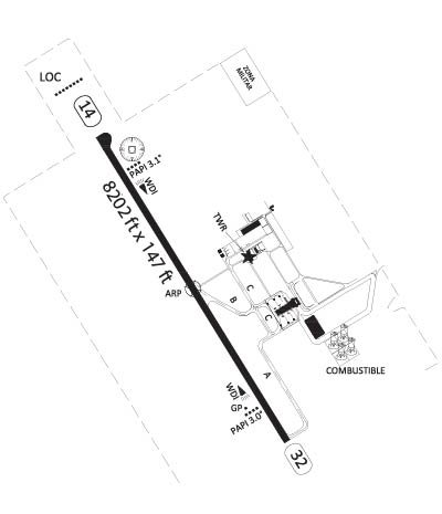 Airport Diagram of MMTG