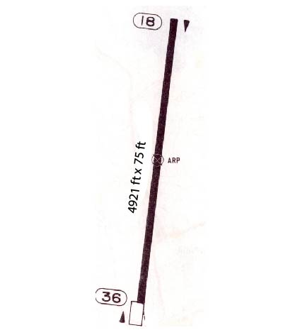 Airport Diagram of MMZM