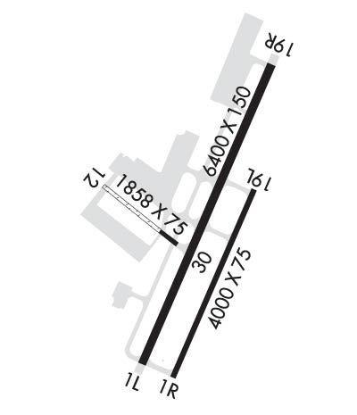 Airport Diagram of PABE
