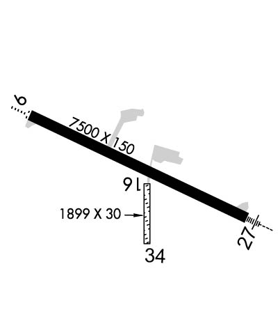 Airport Diagram of PACV