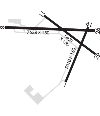 Airport Diagram of PADQ