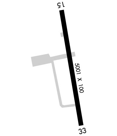 Airport Diagram of PAGK