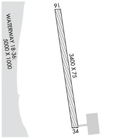 Airport Diagram of PAHX