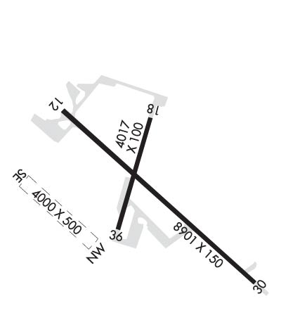 Airport Diagram of PAKN