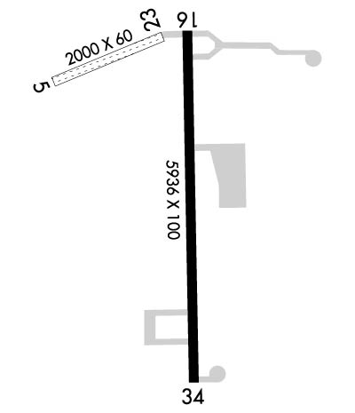 Airport Diagram of PAMC