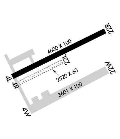 Airport Diagram of PANN