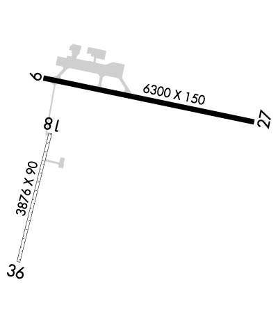 Airport Diagram of PAOT