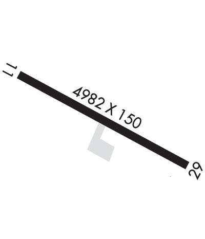 Airport Diagram of PAPB