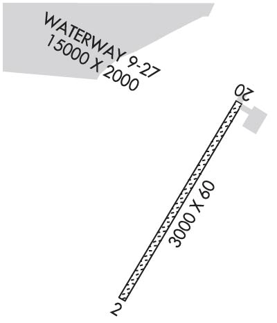 Airport Diagram of PAPK