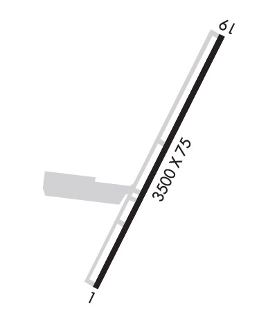 Airport Diagram of PATK