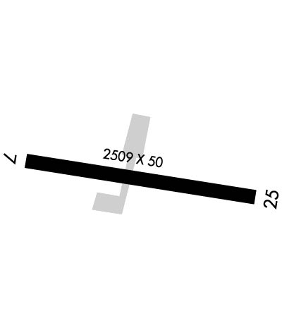 Airport Diagram of PFTO