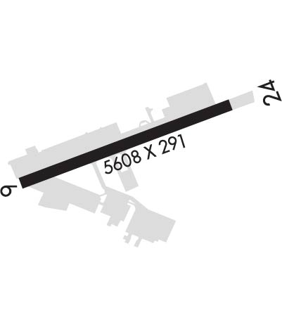 Airport Diagram of PHHI