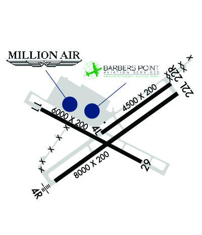 Airport Diagram of PHJR
