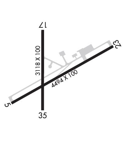 Airport Diagram of PHMK