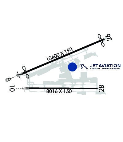 Airport Diagram of TJSJ
